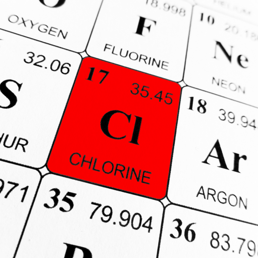 Element klor, periodni sustav elemenata